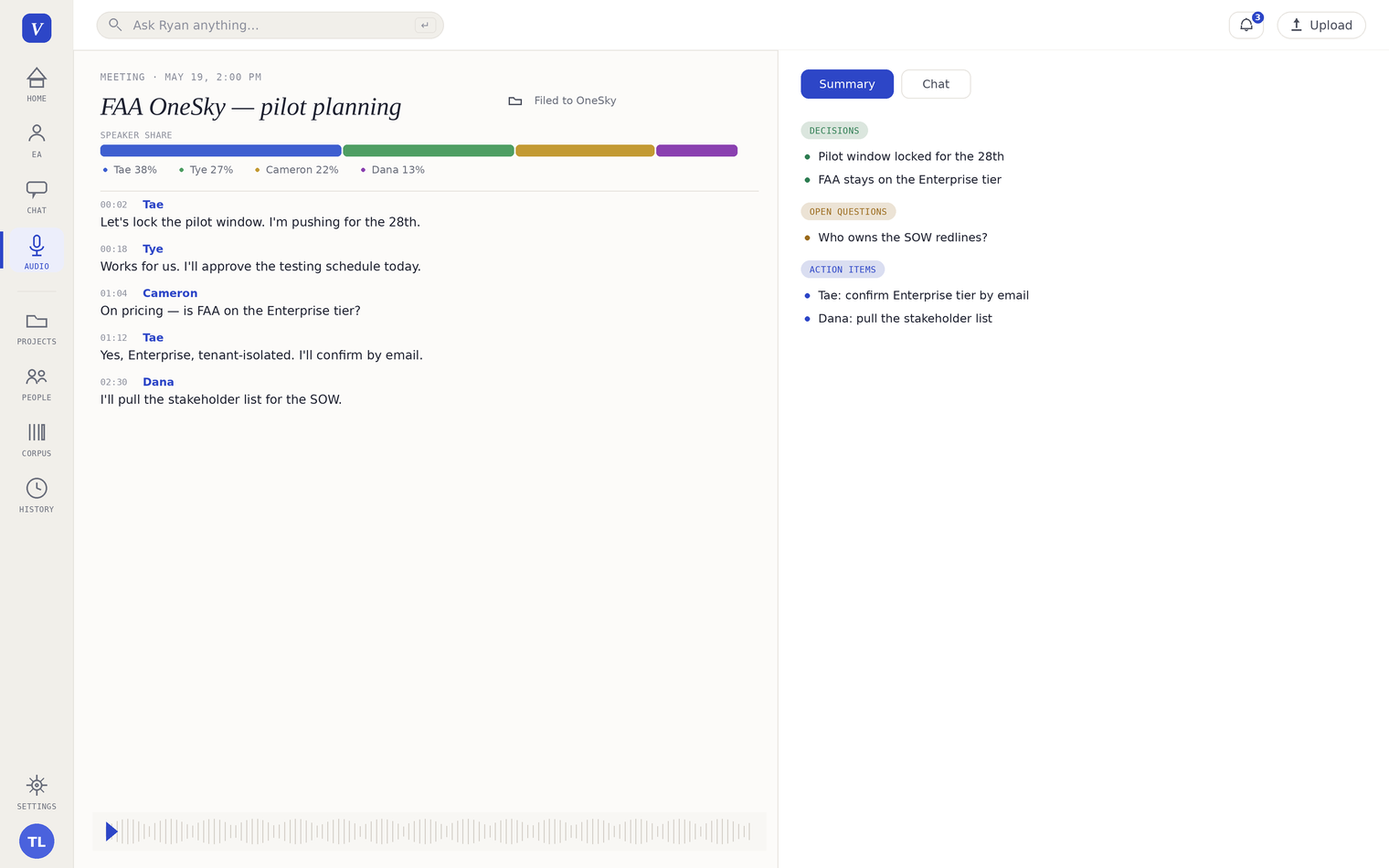 Meeting detail page: speaker share, timestamped transcript, automatic summary with decisions, questions, and action items